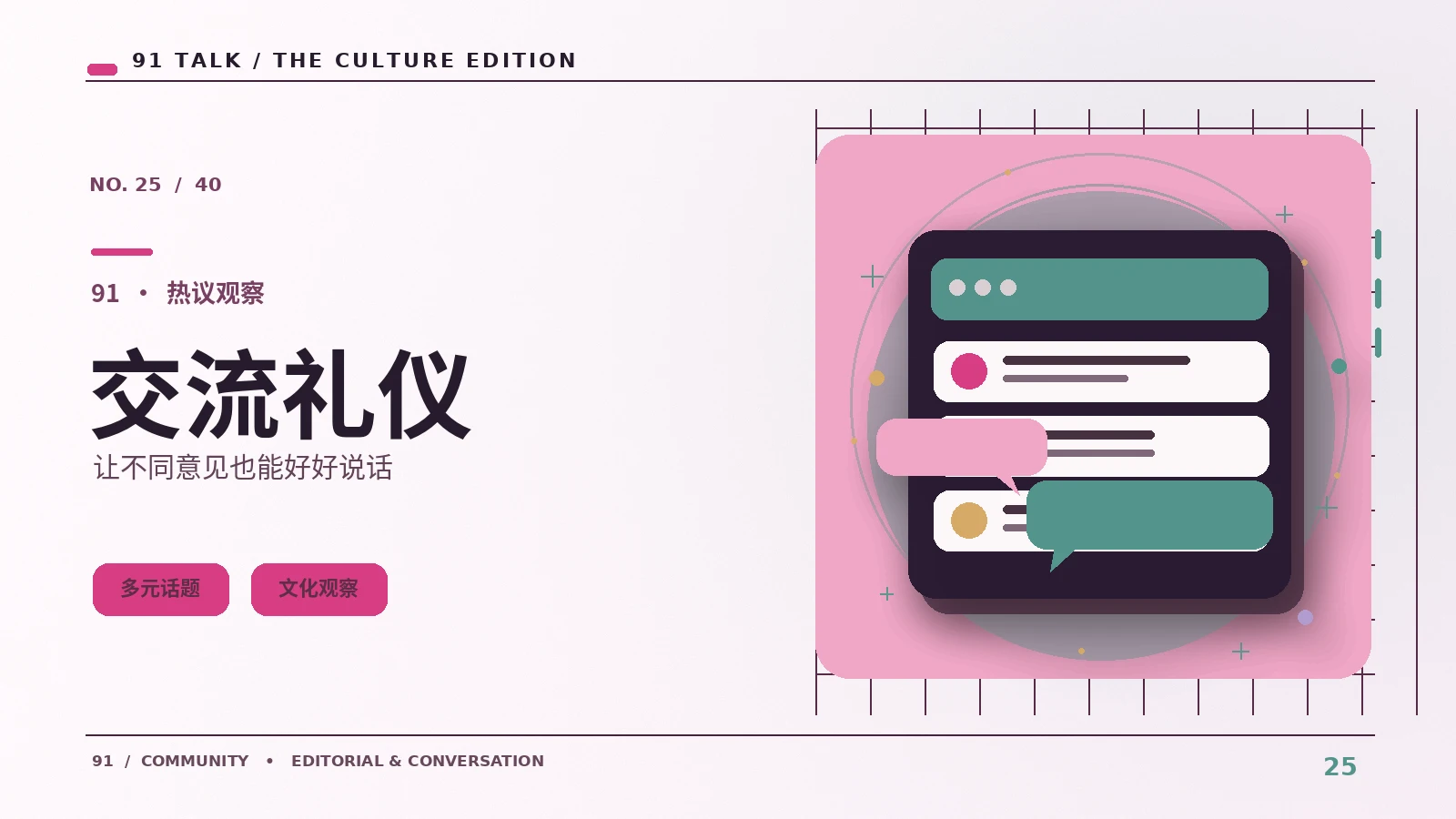 社区流行语｜还原梗图诞生的作品语境：画面与文本阅读笔记