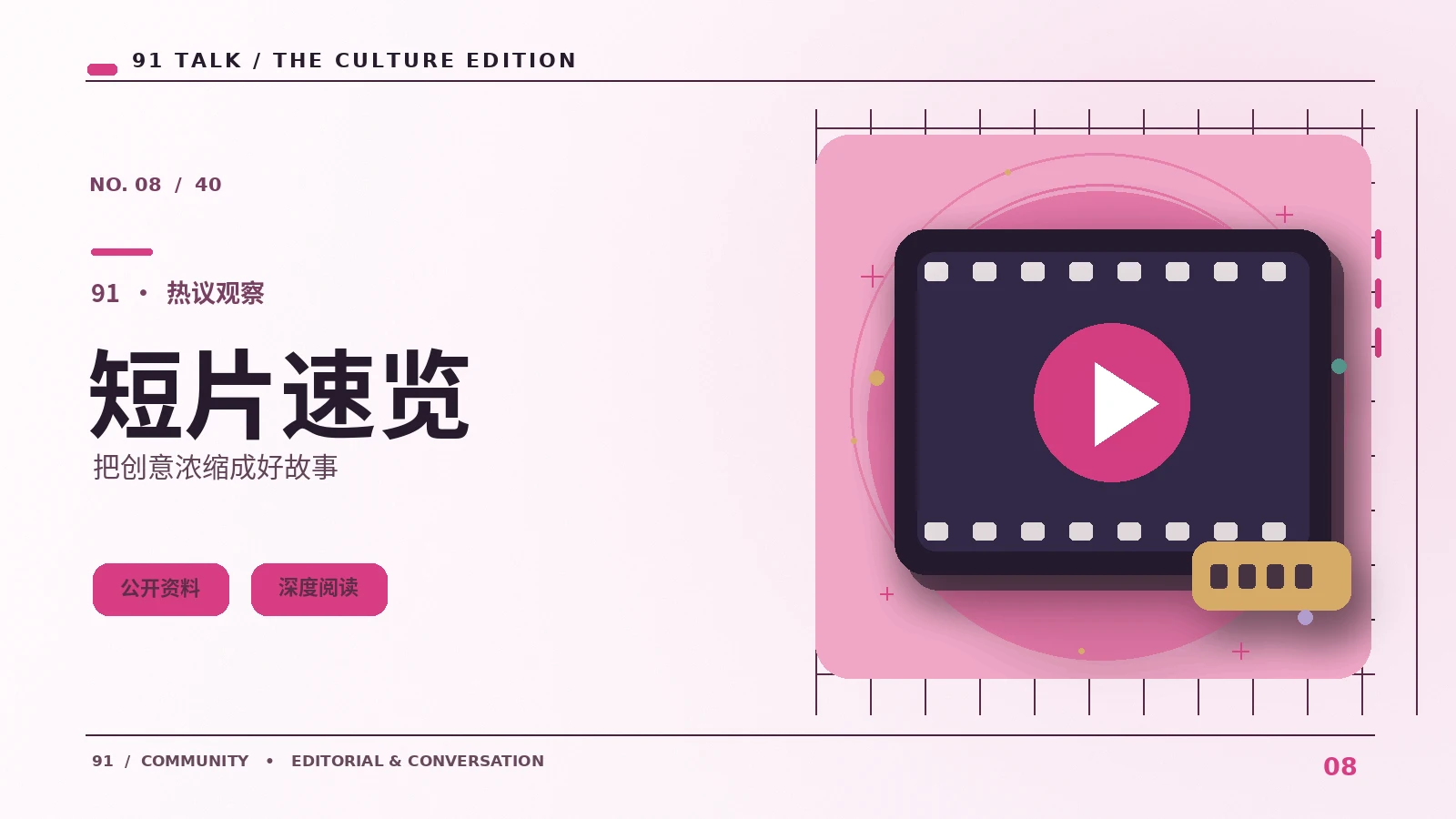 一分钟分镜｜研究景别变换的效果：画面与文本阅读笔记