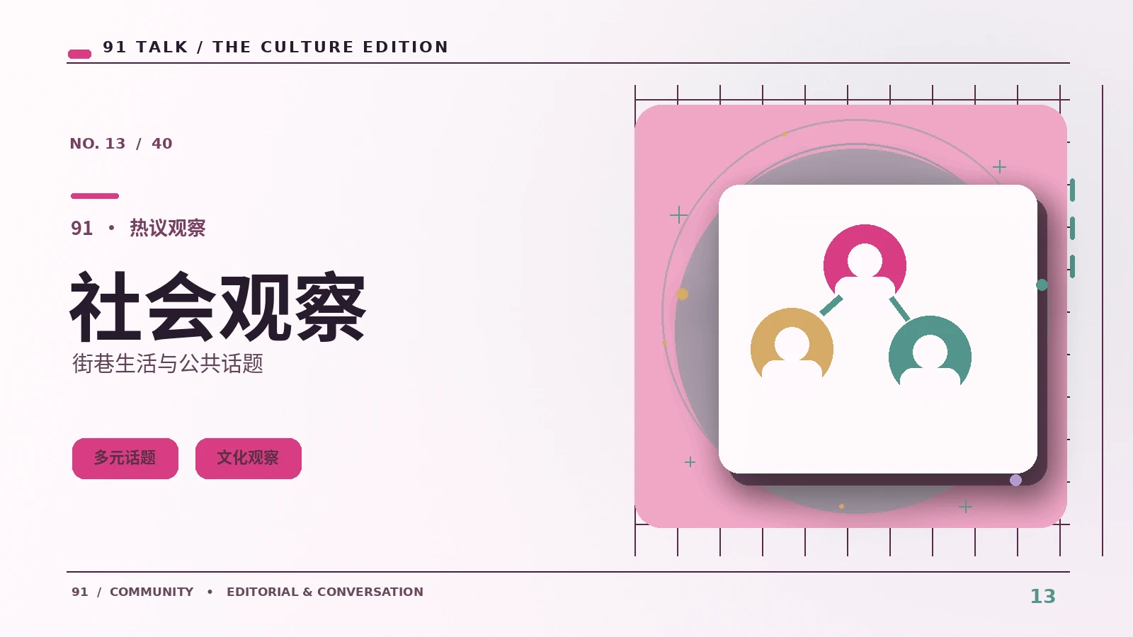 漫迷日常｜分析同好聚会中的礼仪：创作与资料阅读笔记