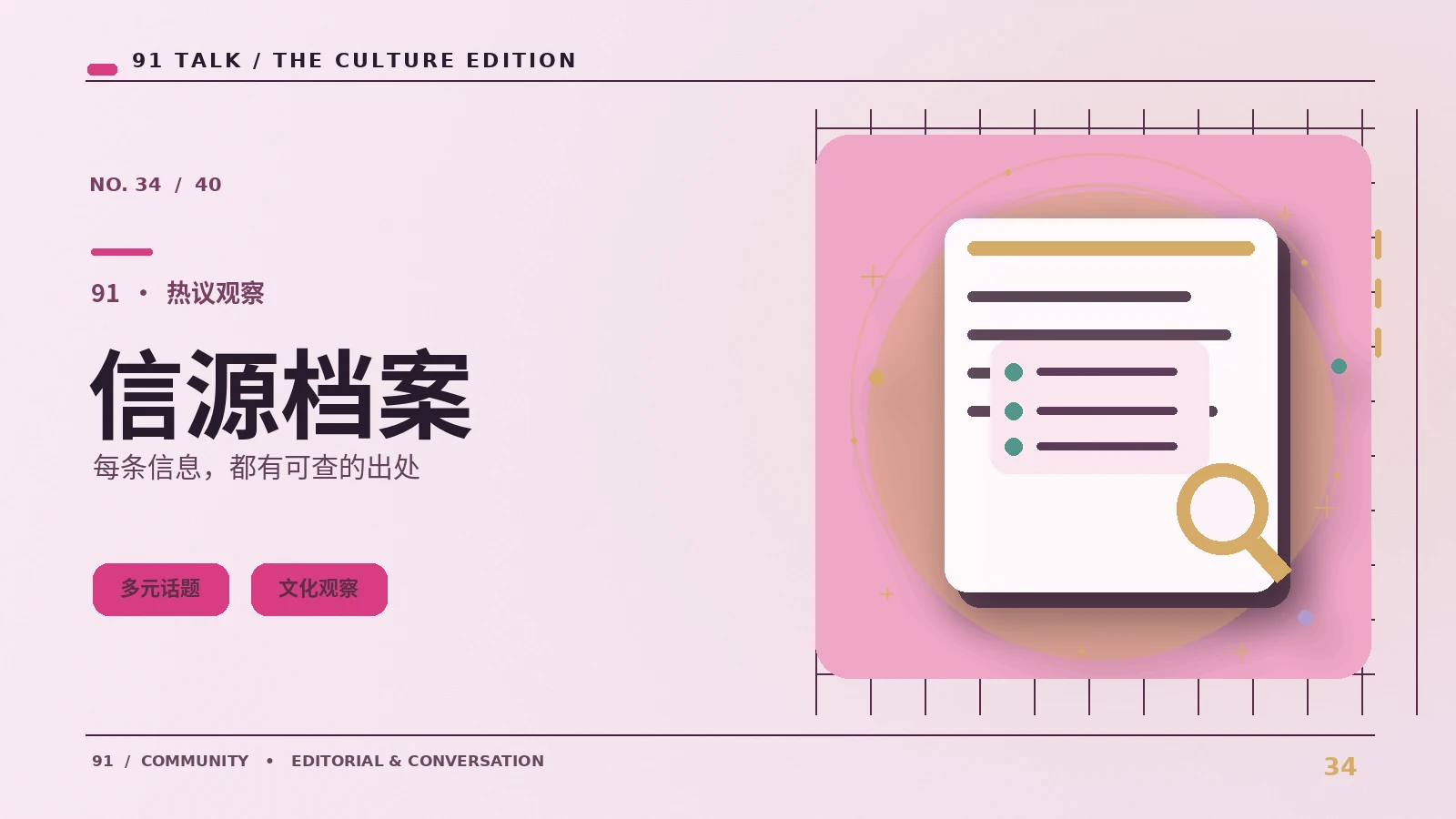 资料备忘录